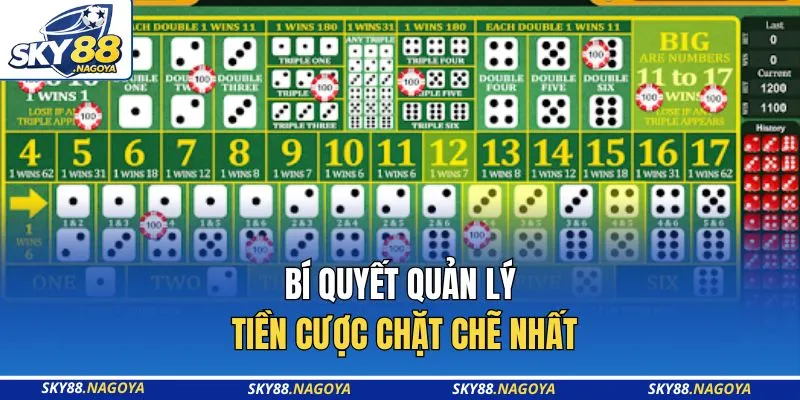 Bí quyết quản lý tiền cược chặt chẽ nhất